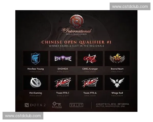 从电竞赛事到虚拟物品交易全面解析DOTA2生态下的利润增长模式 从电竞赛事到虚拟物品交易全面解析DOTA2生态下的利润增长模式
